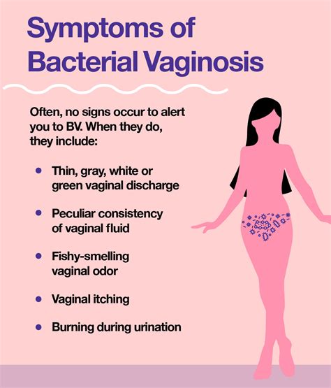 xxx bv|Bacterial Vaginosis: Causes, Symptoms, and Treatment .